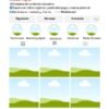 Plantilla de Canva: Tarjeta de Presentación Para Instagram con QR